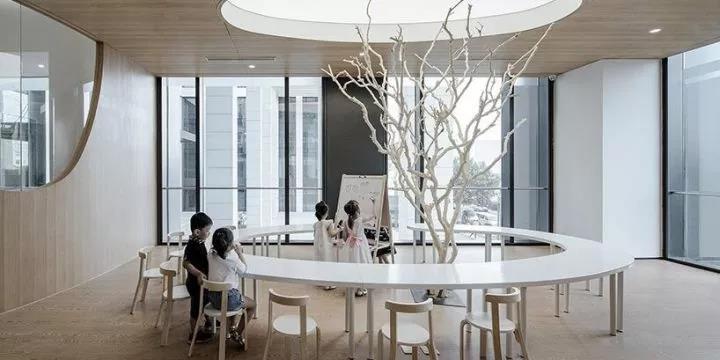 幼兒培訓(xùn)機(jī)構(gòu)設(shè)計(jì)